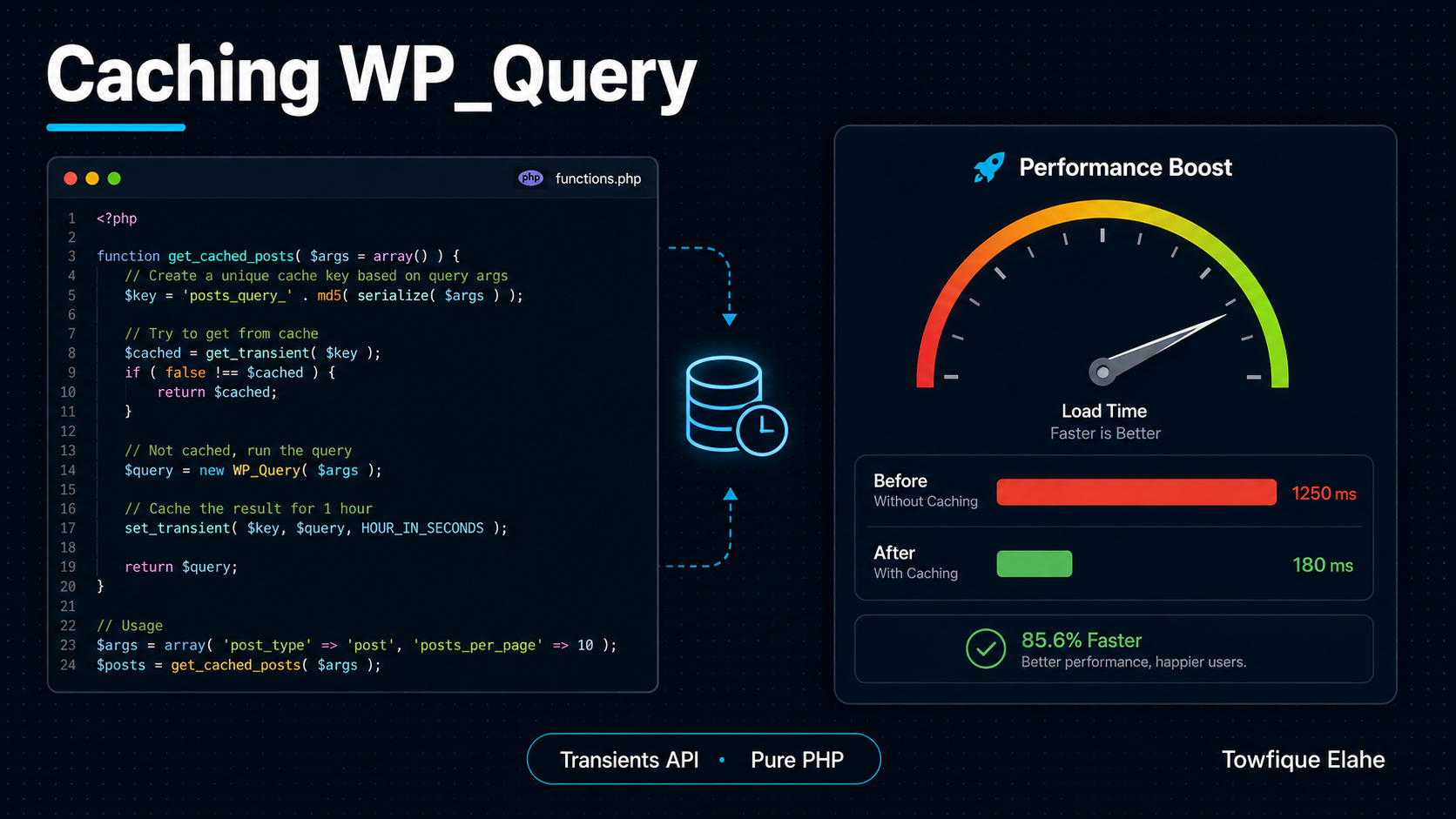 How to Cache WP_Query Results with the WordPress Transients API