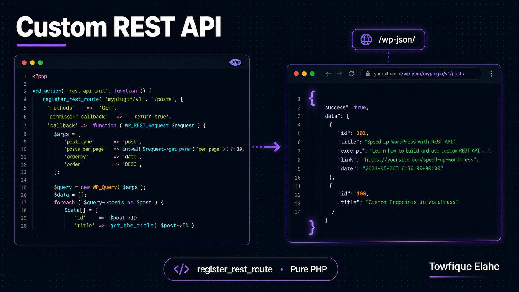 How to Create a Custom REST API Endpoint in WordPress