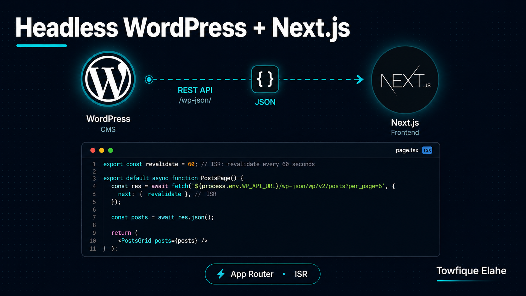 How to Fetch WordPress Data in Next.js (Headless WordPress)