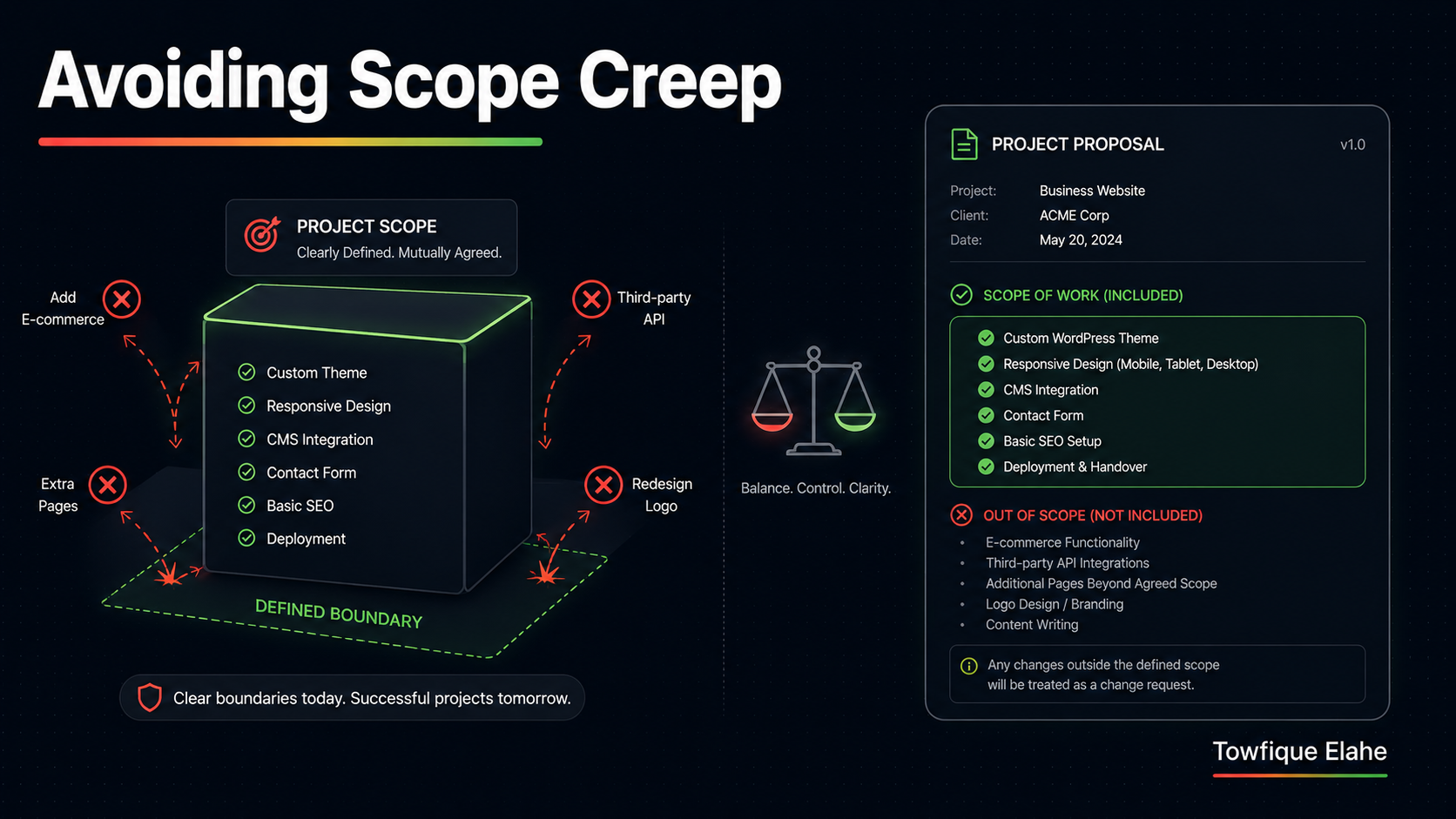 How to Scope a Web Project and Avoid Scope Creep