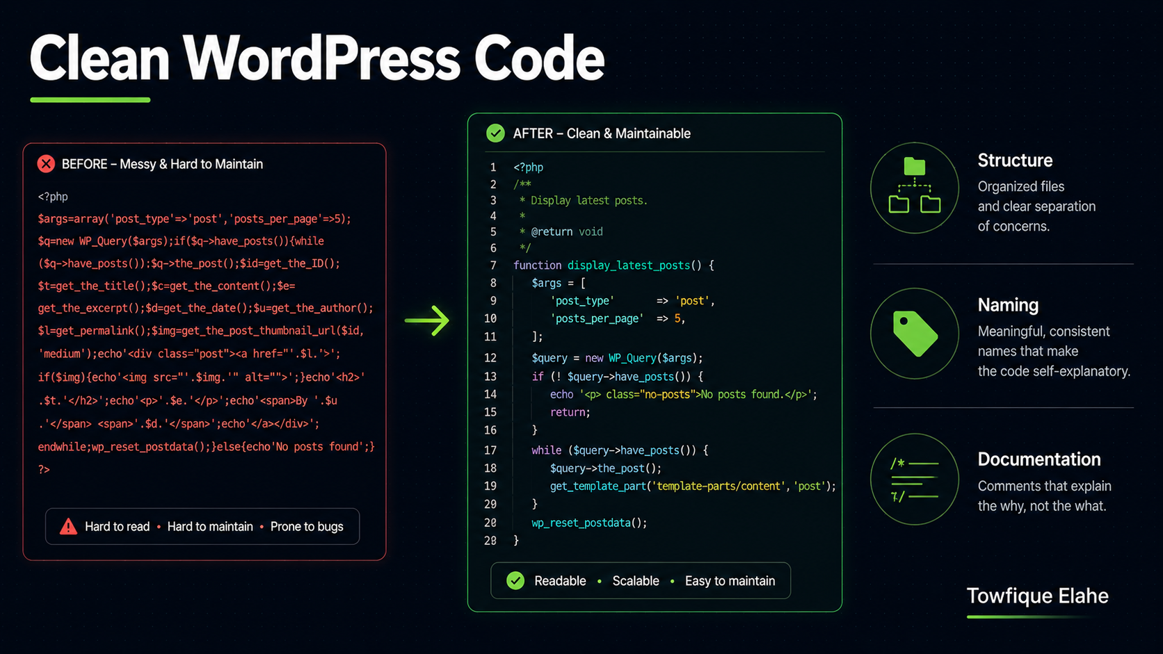 How to Write Clean, Maintainable WordPress Code