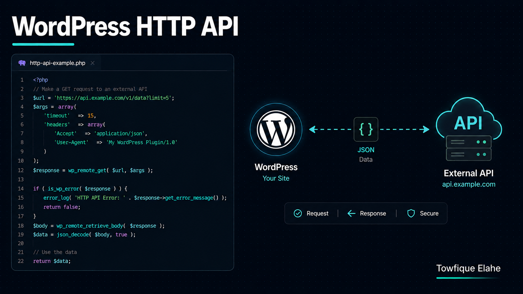 How to Make External API Requests in WordPress with the HTTP API