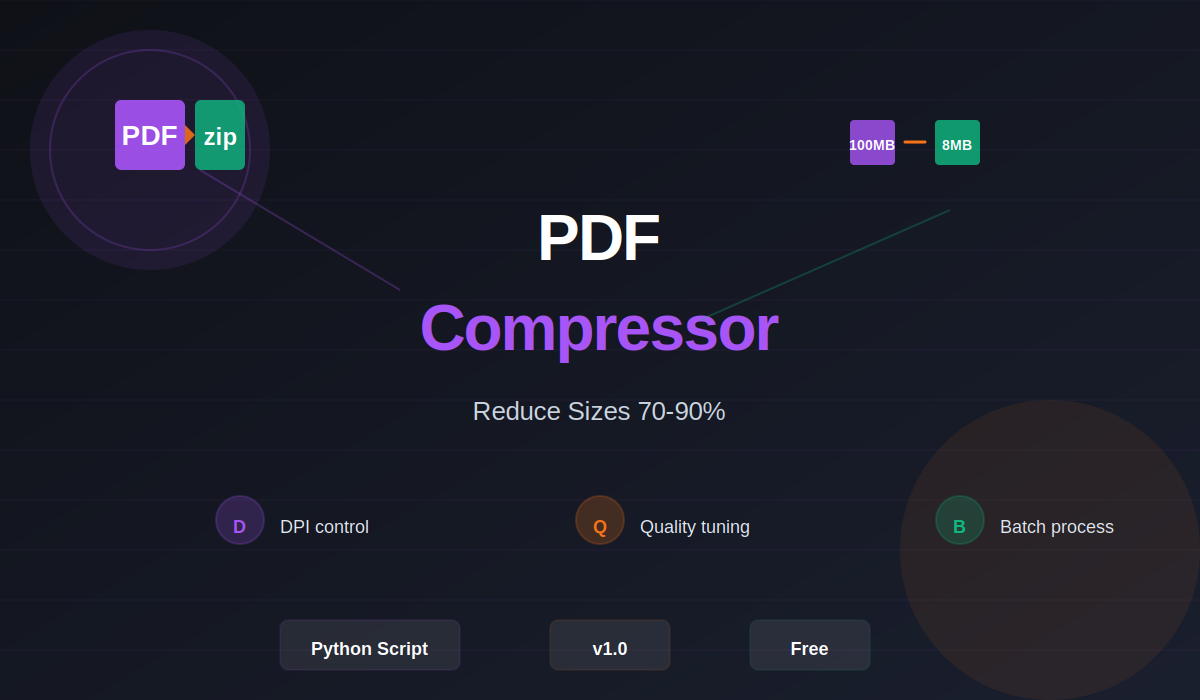 PDF Compressor - Image Optimization Tool