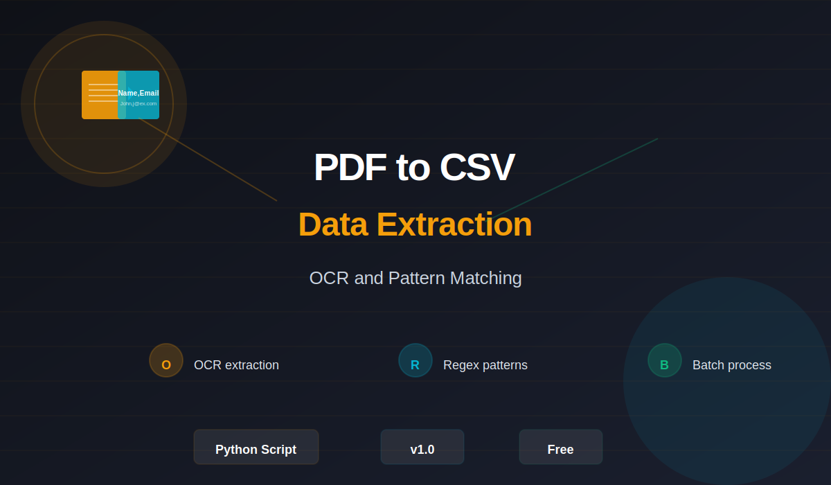 PDF to Structured CSV - Automated Data Extraction Tool
