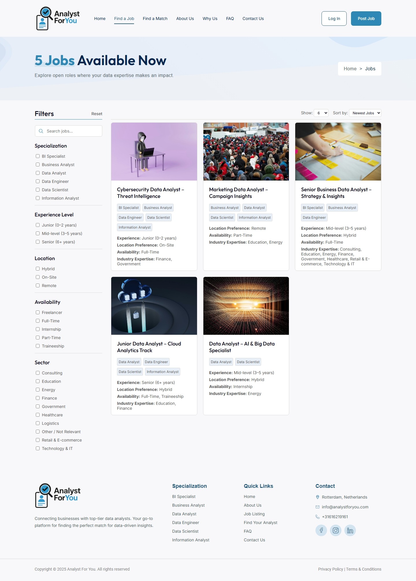 Gallery image 2